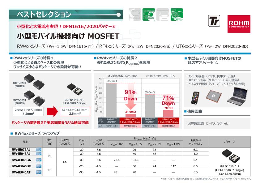 catalog image