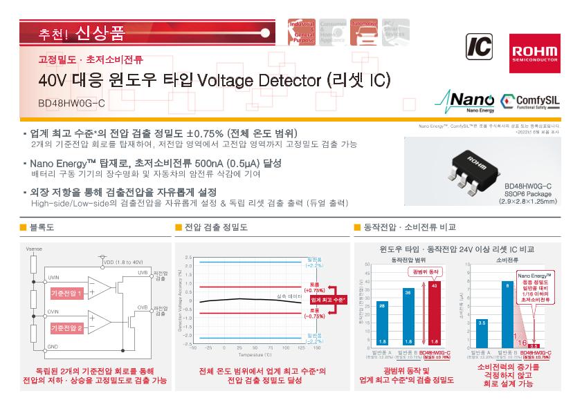 catalog image