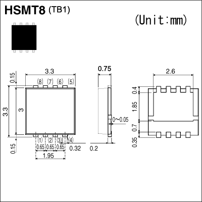 RH6L040BG - Data Sheet, Product Detail | ROHM.com