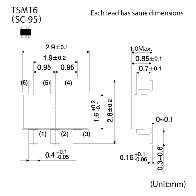 RQ6E055BN - Data Sheet, Product Detail - Dimensions