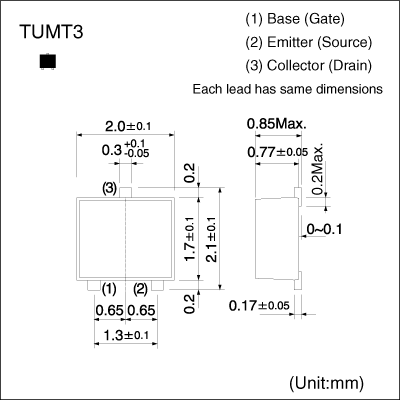 RTF016N05 - Data Sheet, Product Detail | ROHM.com