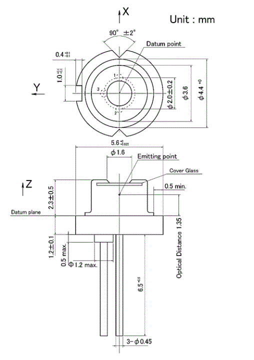 RLD90QZW8 - データシートと製品詳細 | ローム株式会社 - ROHM Semiconductor