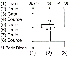 RQ6E055BN - Data Sheet, Product Detail - Schematic