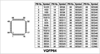 BU9799KV - Data Sheet, Product Detail