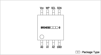 Br34e02fvt 3 2kbit I C Bus Low Power Ddr2 Ddr3 Spd Eeprom Rohm Semiconductor Rohm Co Ltd