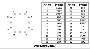 Bd6142amuv 8 Channel White Led Driver With Integrated Fet For Up To 80 Leds Rohm Semiconductor Rohm Co Ltd