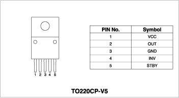 BD9702CP-V5 - データシートと製品詳細 | ローム株式会社 - ROHM BD9702CP-V5 - データシートと製品詳細 | ローム株式会社 - ROHM