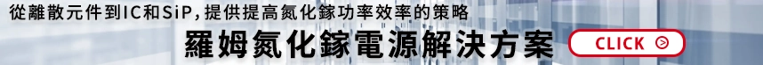 GaNSupportSiteBanner